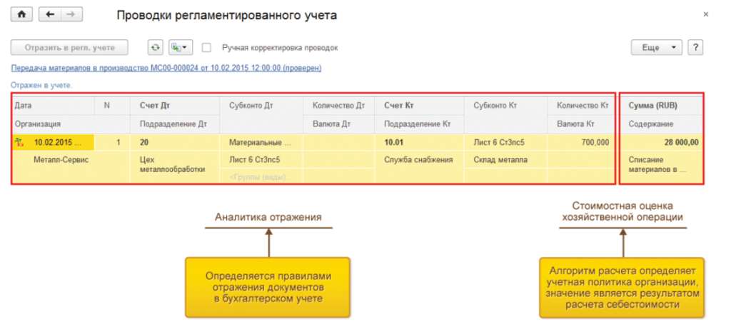 reglamentirovannyy-uchet-v-erp2.png reglamentirovannyy-uchet-v-erp2.png