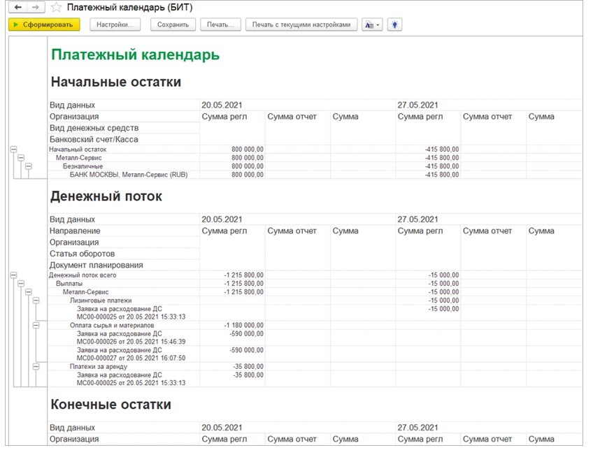 Платежный календарь в БИТ.ФИНАНС